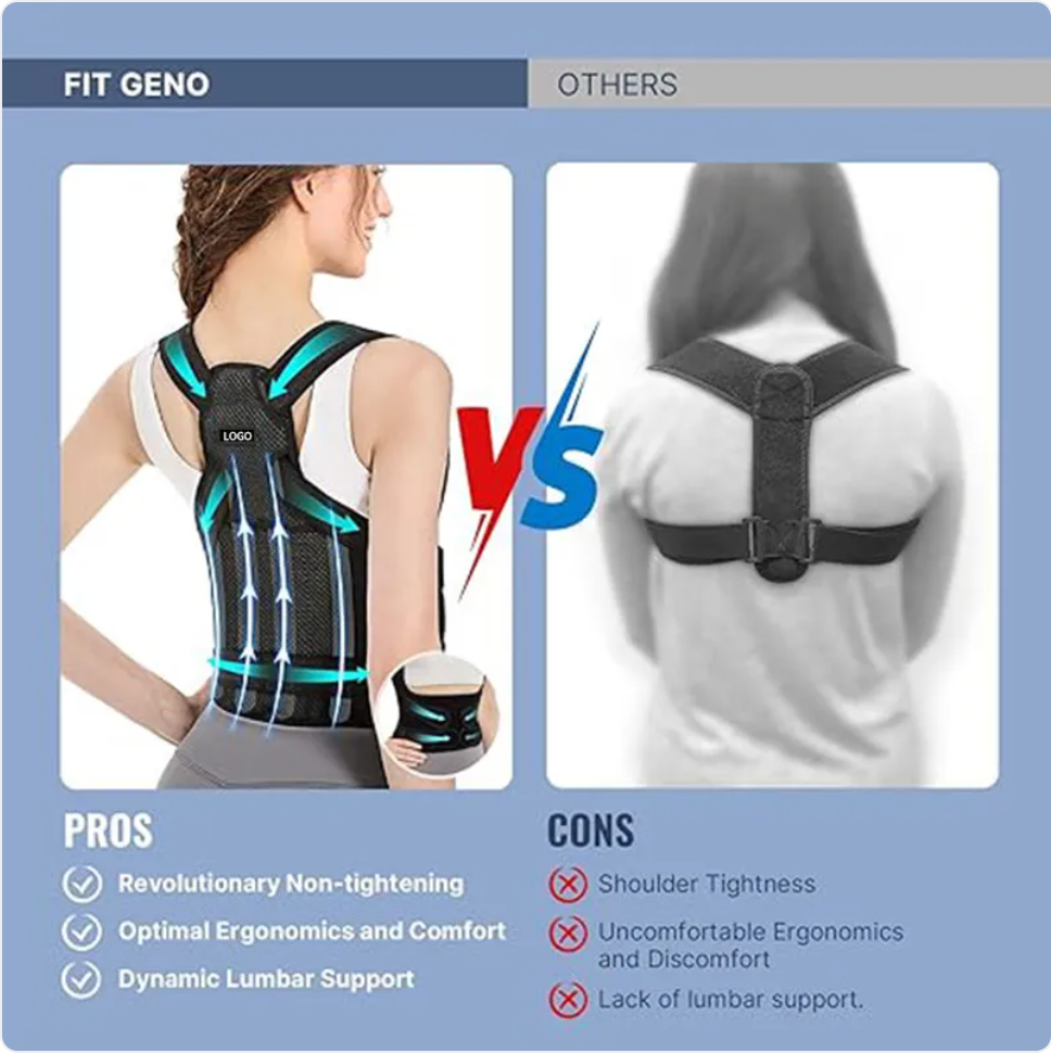 Posture Corrector Back Support Belt