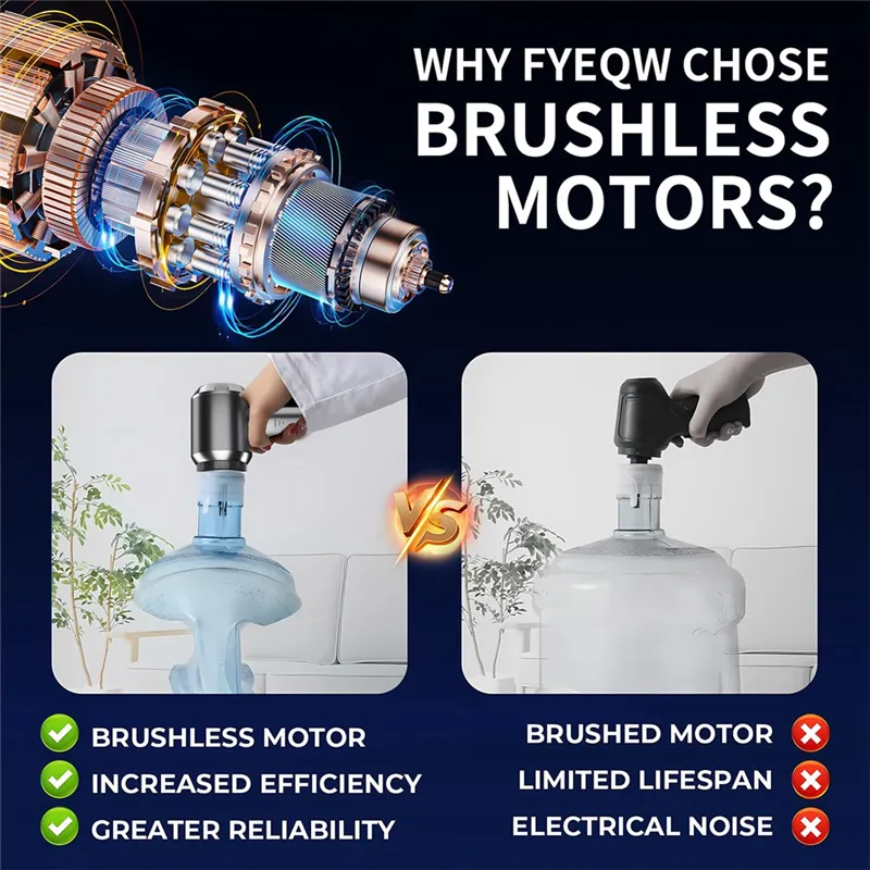 Portable Cordless Car Vacuum Cleaner – Powerful Brushless Suction